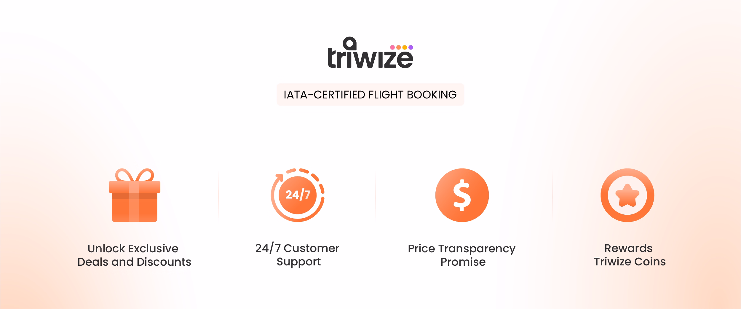 triwize iata certified flight booking platform logo with four usps exclusive deals 24 7 customer support price transparency and triwize coins rewards